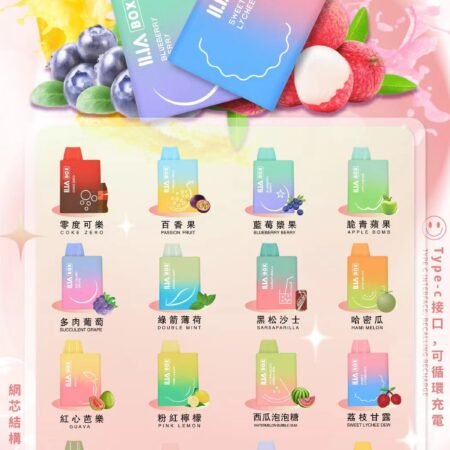 ILIA BOX哩啞三代一次性/拋棄式電子煙-5000口-台灣現貨 711貨到付款